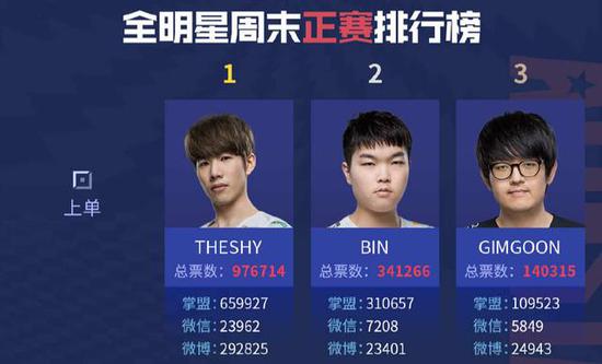 Krafton全球创作者计划新活动助力PUBG和MIMESIS玩家创作