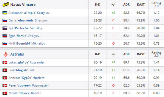 LPL赛季更新 Theshy面临挑战 名人堂候选人投票开启