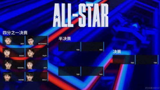 瓦学弟成为最压抑玩家的背后故事